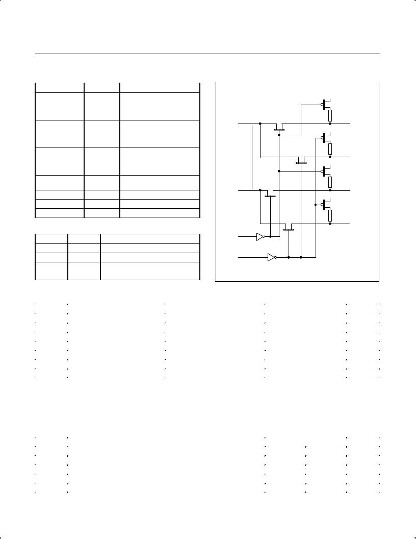 Philips CBT6832E Technical data