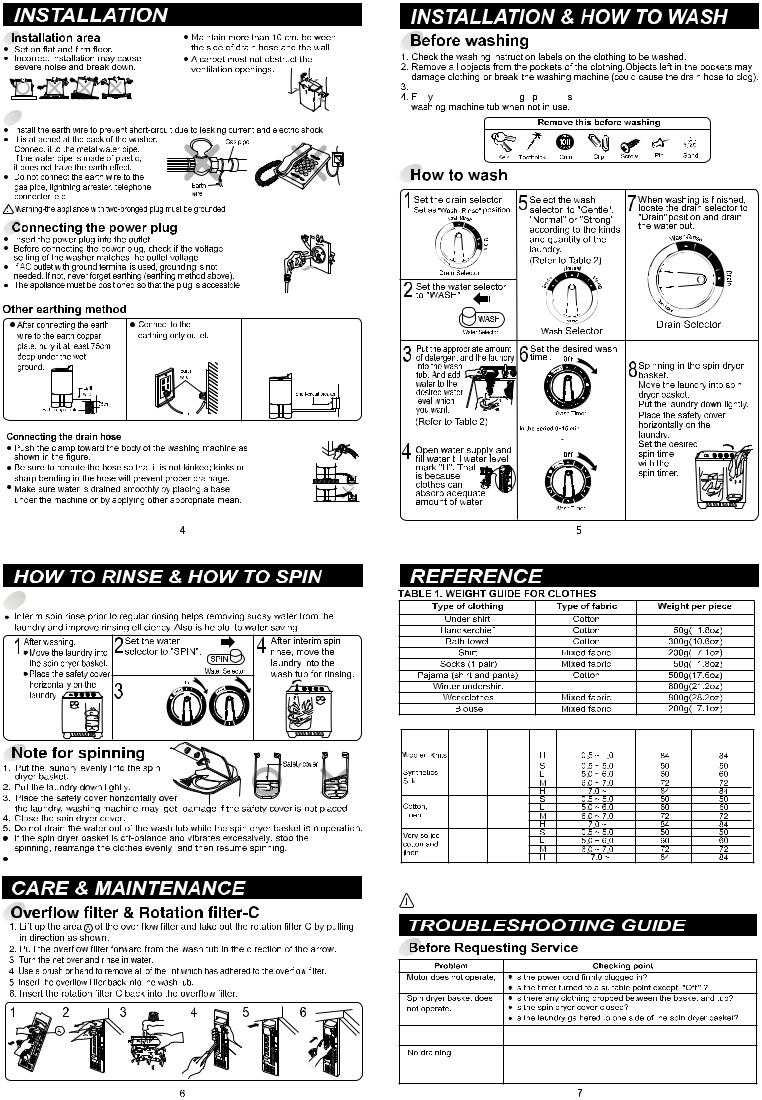 LG P1611 Owner’s Manual