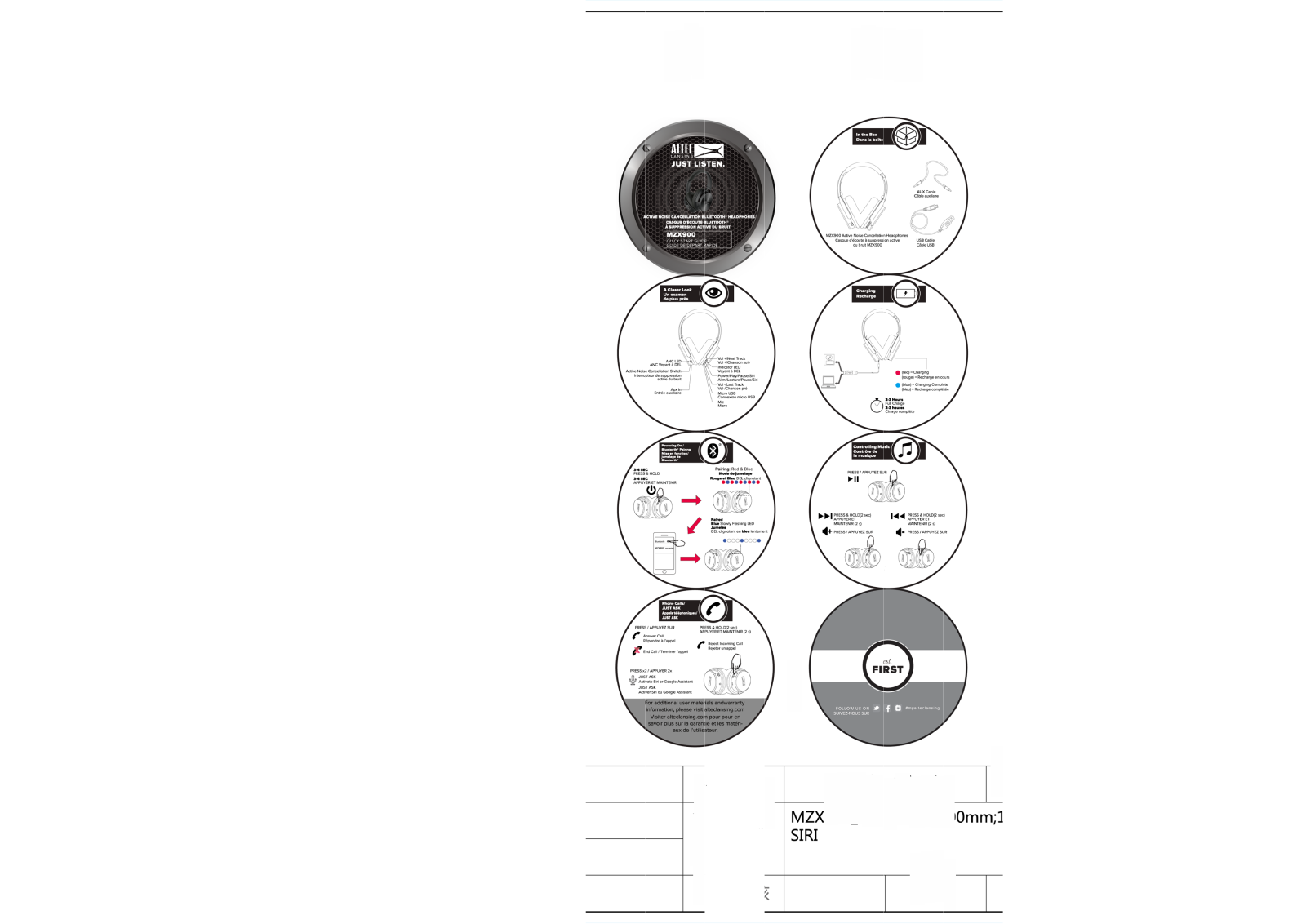 ATI Electronics MZX900 User Manual