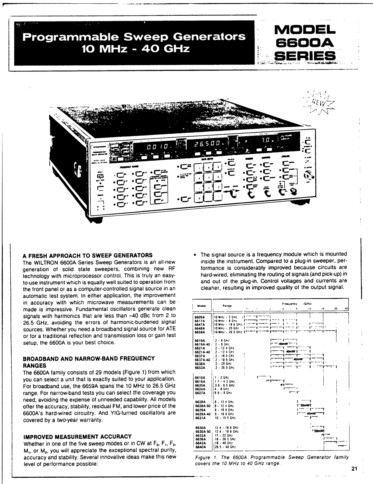 Wiltron 6647a catalog