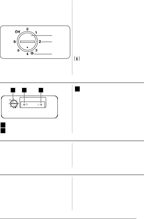 Faure FFC4140WA1 User Manual