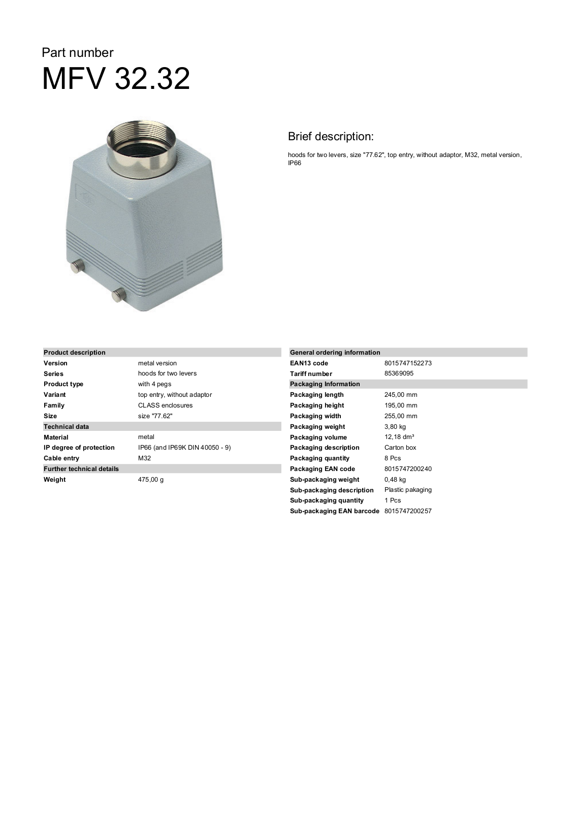 ILME MFV-32.32 Data Sheet