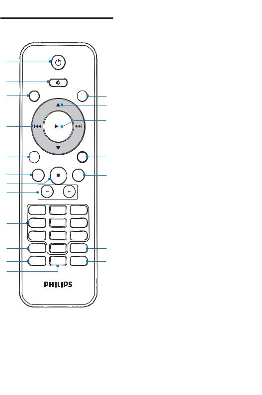 PHILIPS MCM 2050, MCM205012 User Manual