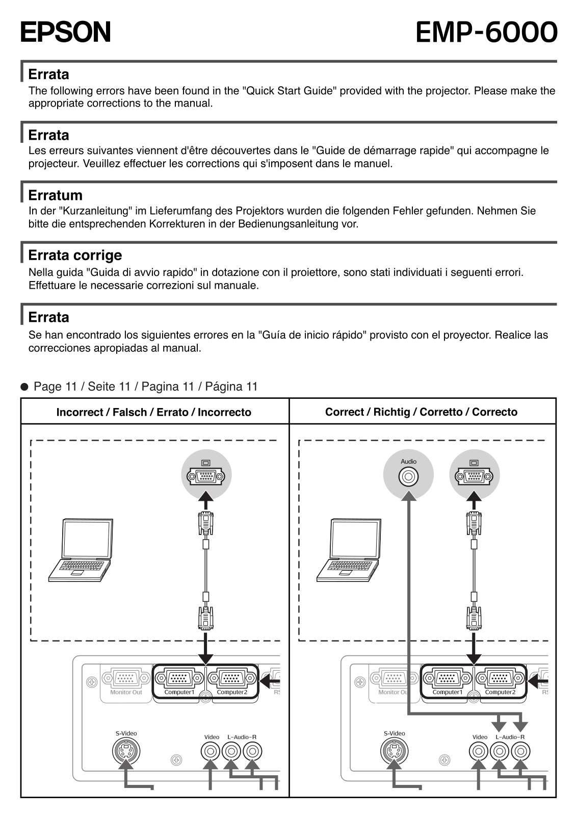 Epson EMP-6000 User notes