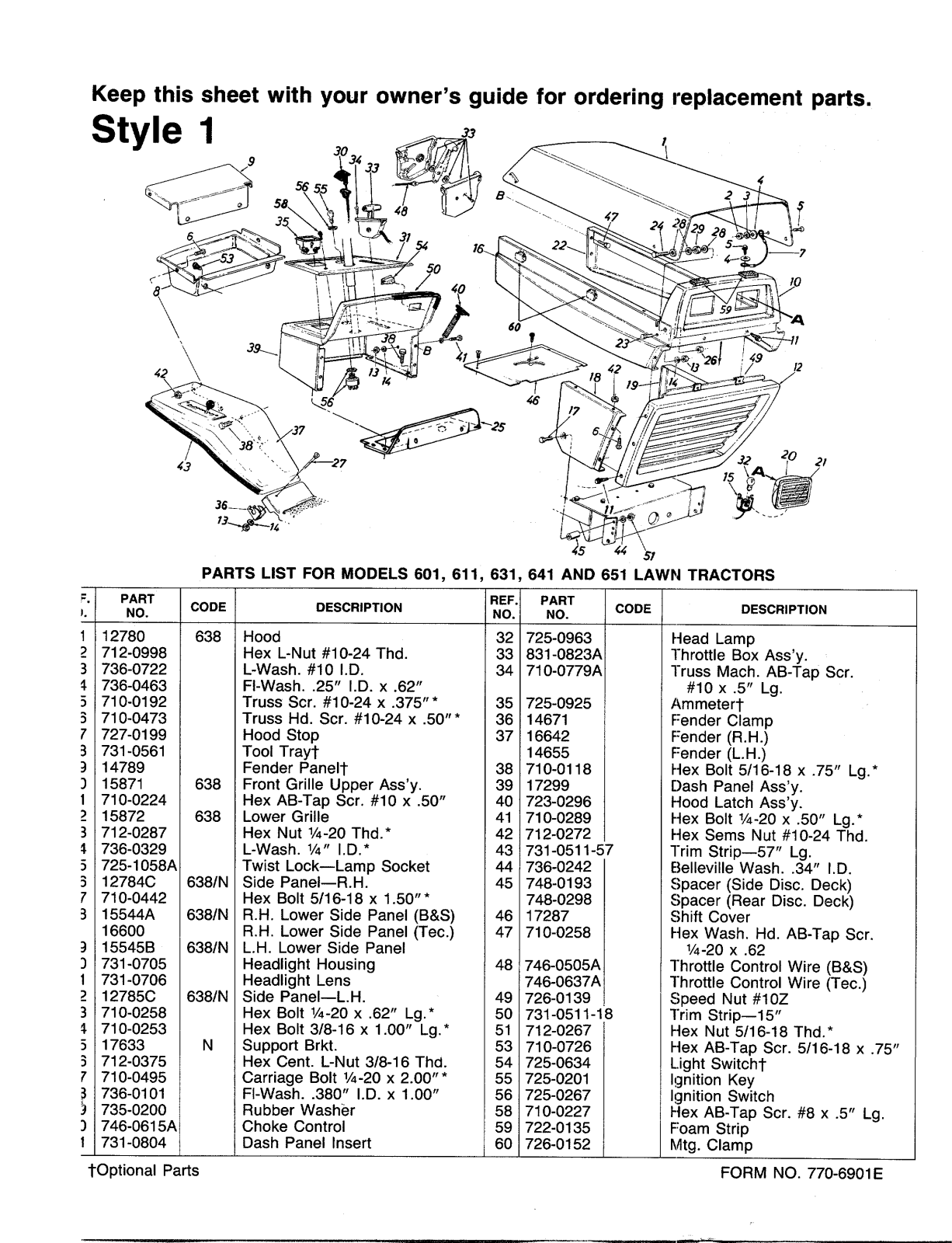 MTD 601 user manual