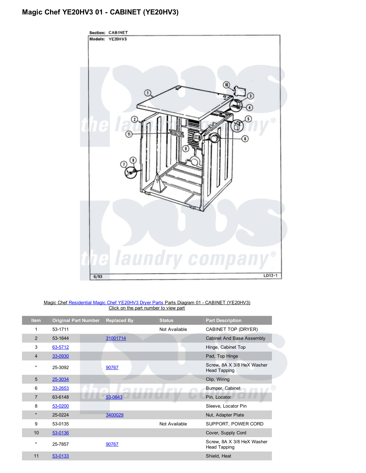 Magic Chef YE20HV3 Parts Diagram