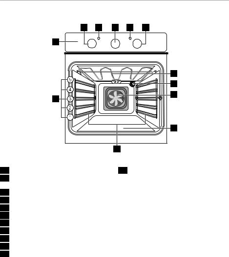 AEG EOB31000X User Manual