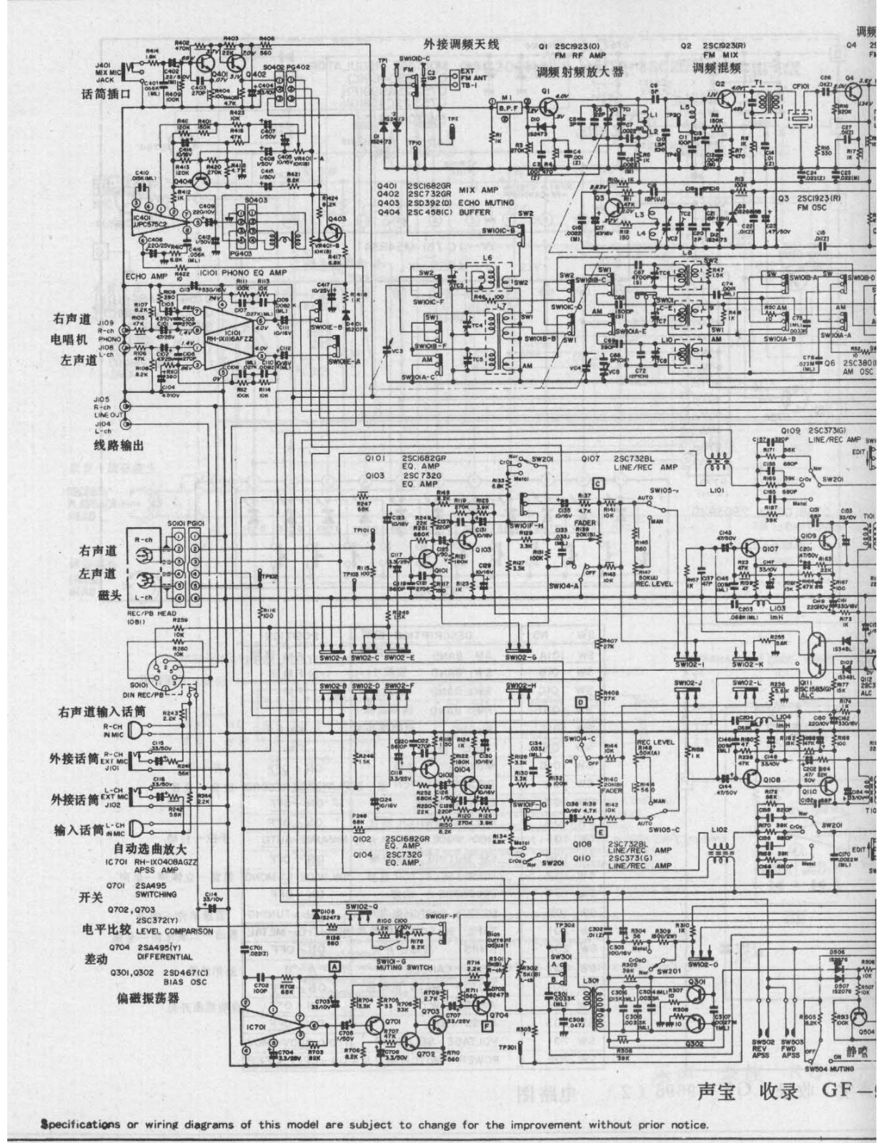 Sharp GF-9696 Schematic