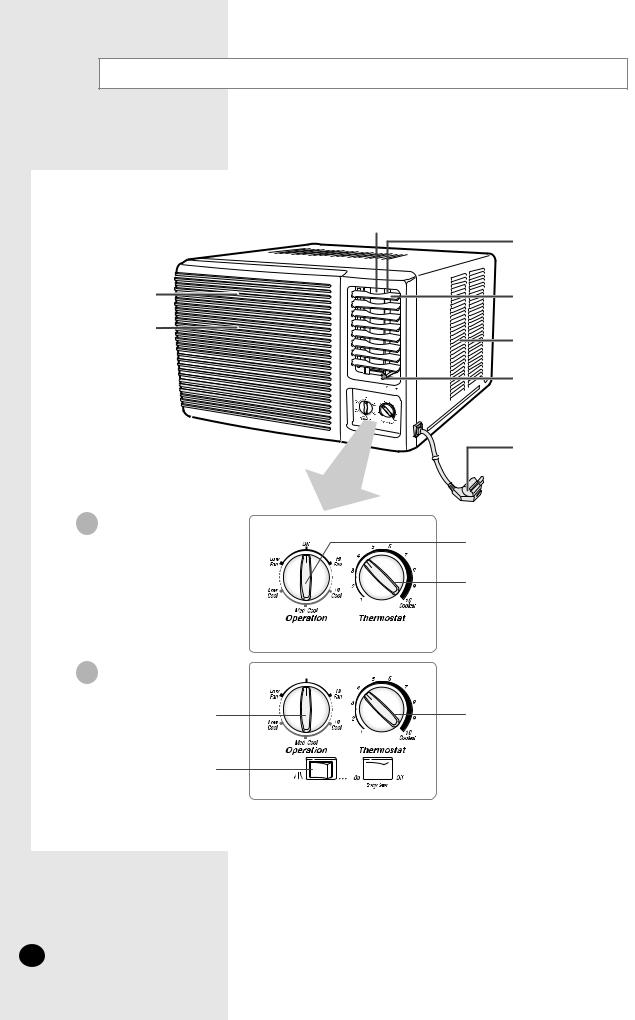 SAMSUNG AW0800A, AW1000A, AW1200A, AW1800A User Manual