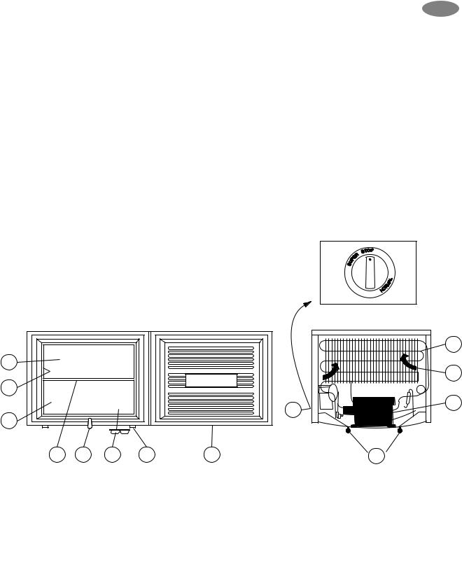 AEG EUC0550 User Manual