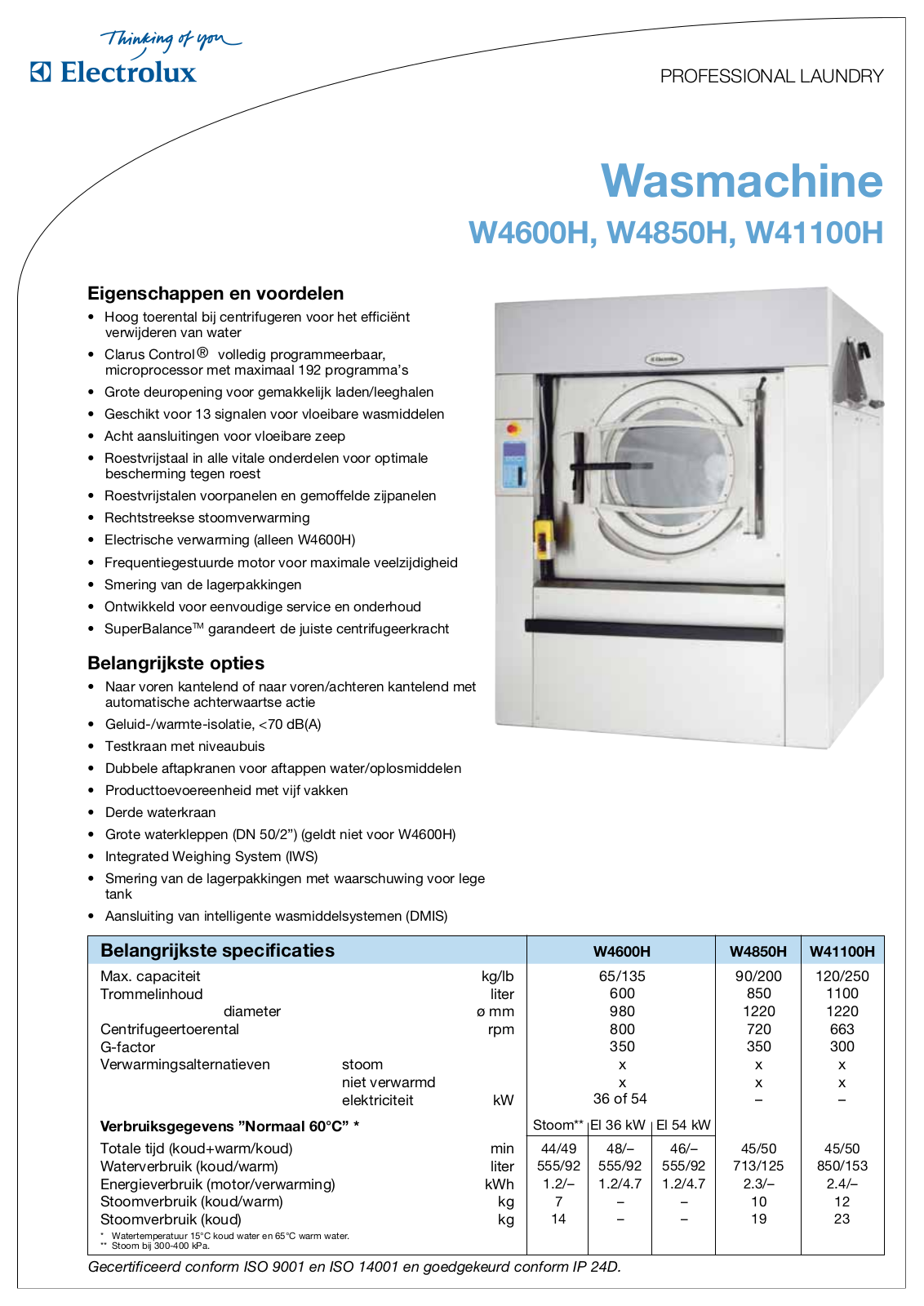 Electrolux W4600H, W4850H, W41100H DATASHEET