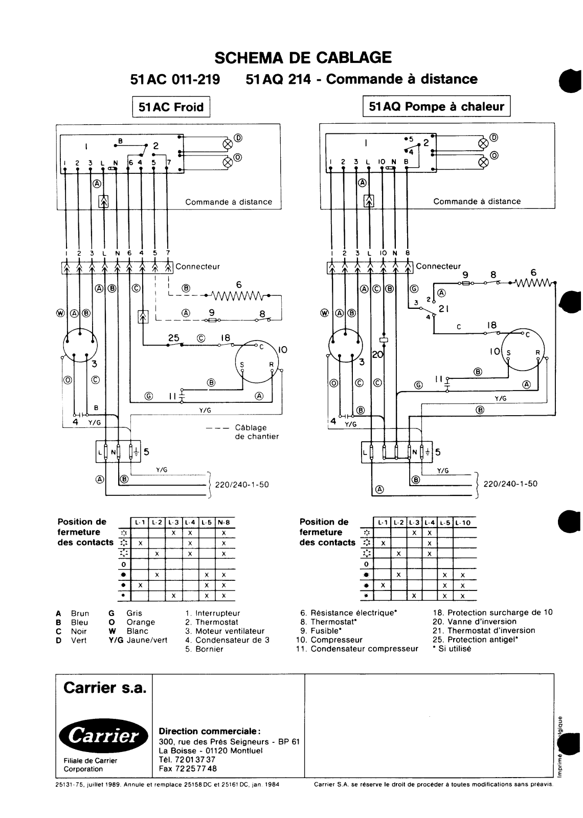 Carrier 51AQSEL User Manual