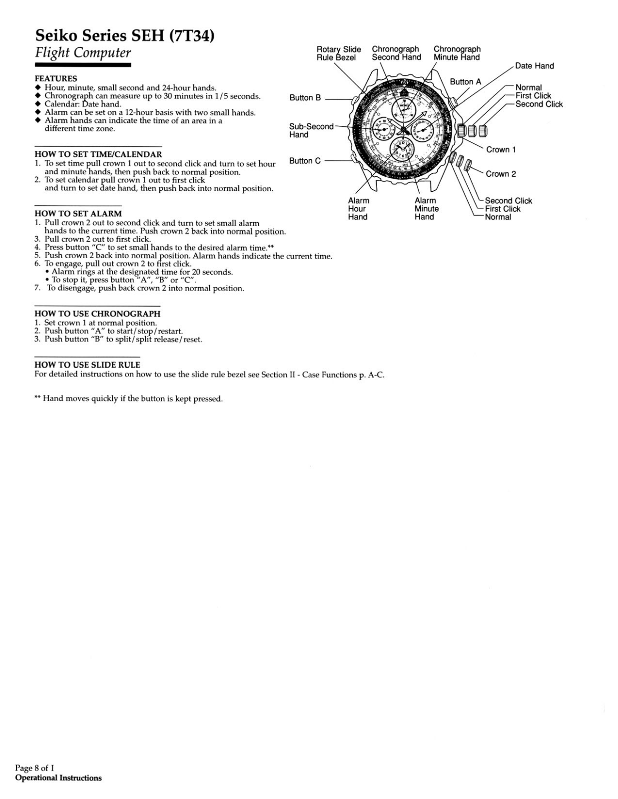 Seiko SEH User Manual