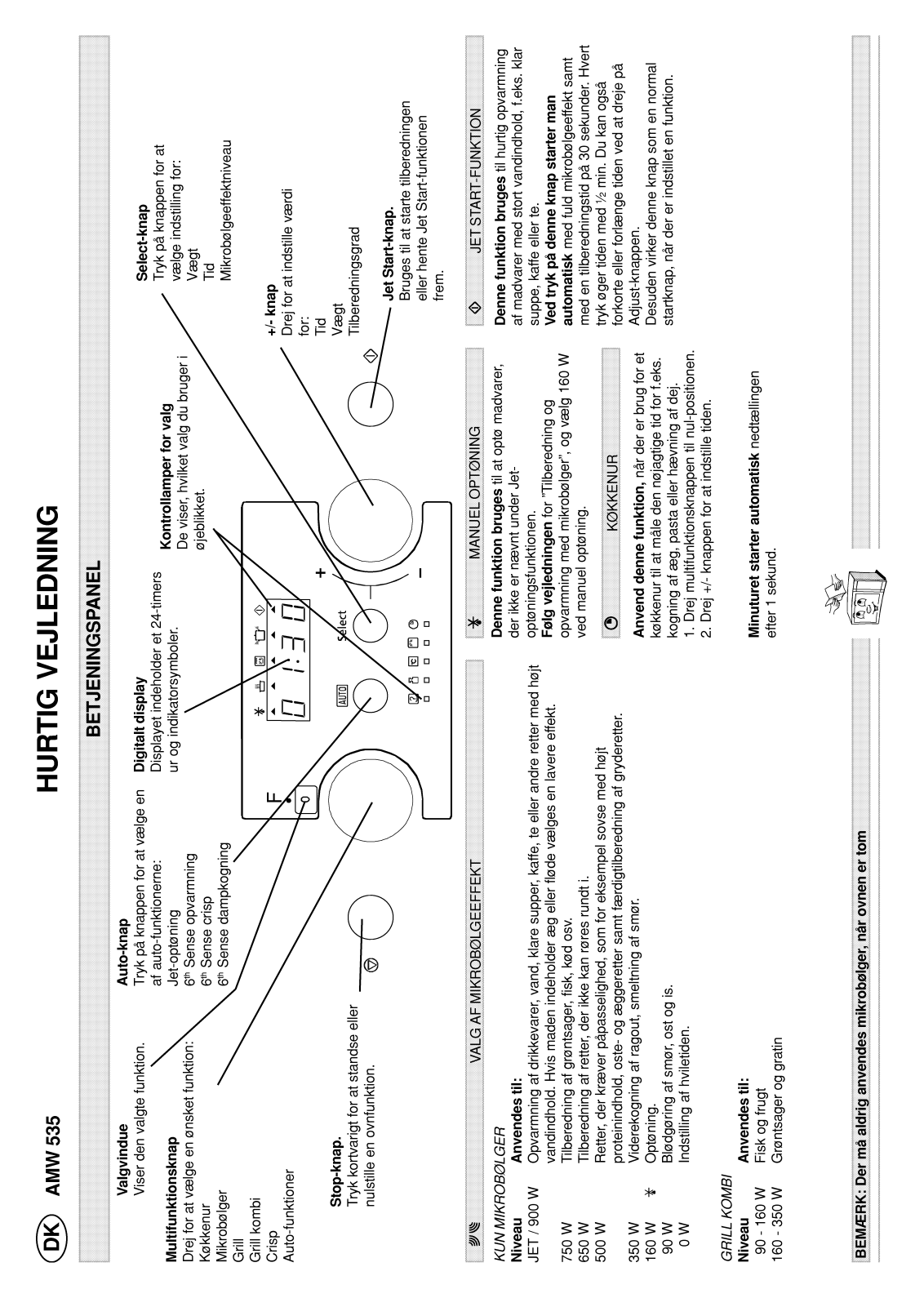 Whirlpool AMW 535 TI PROGRAM CHART