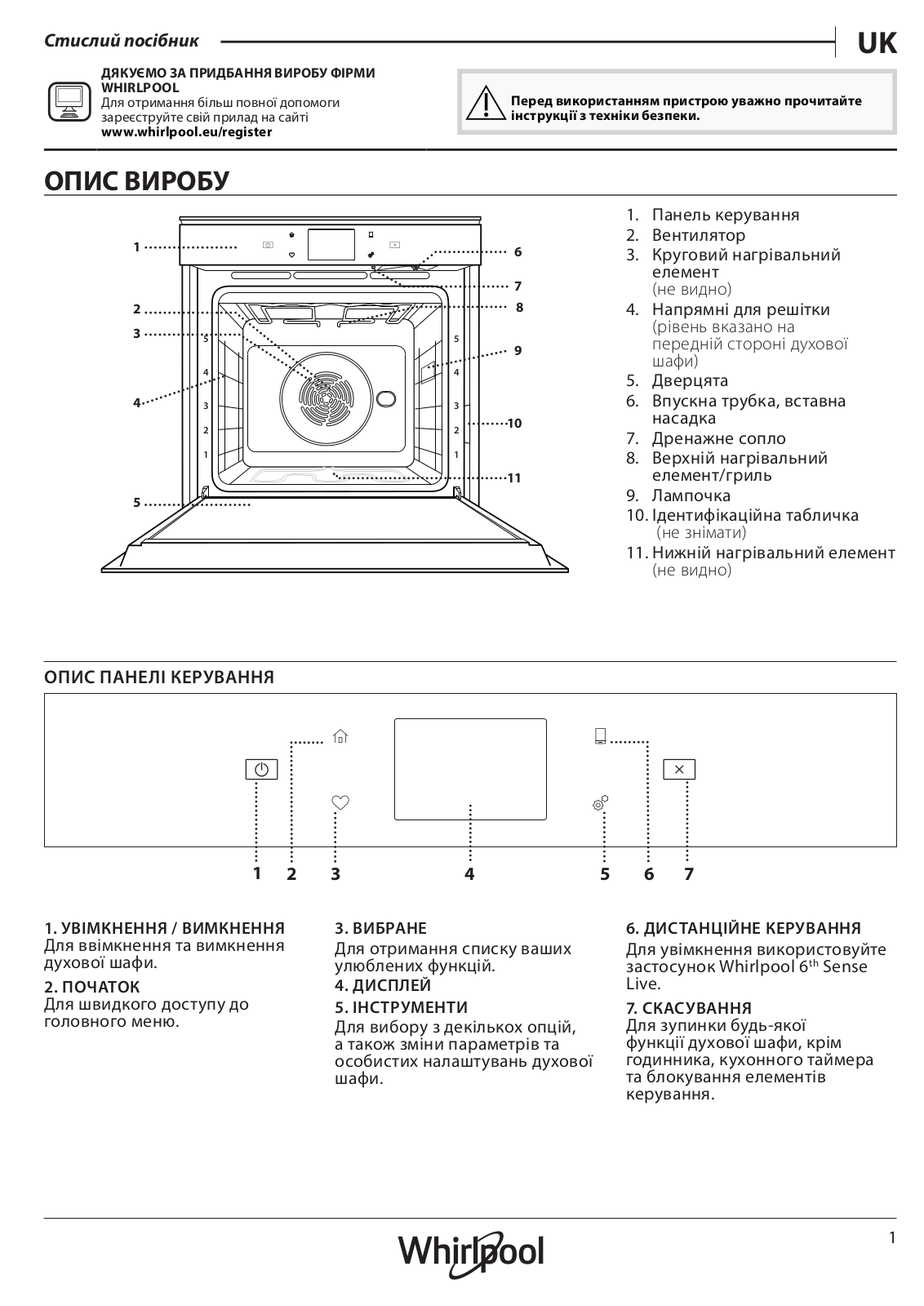 WHIRLPOOL W11I OP1 4S2 H Daily Reference Guide