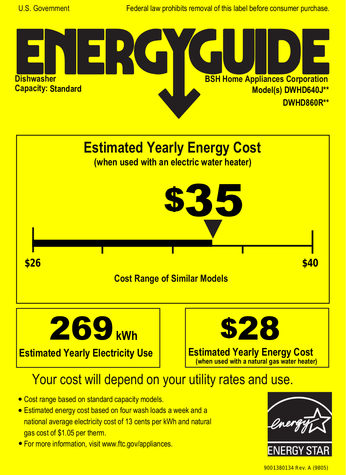 Thermador DWHD860RFM Energy Guide