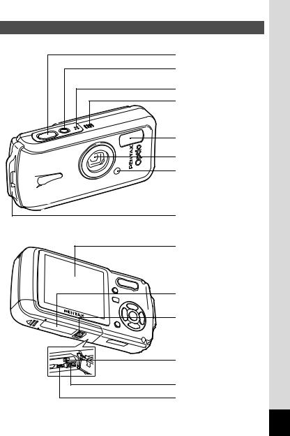 Pentax Optio W10 Operating Manual