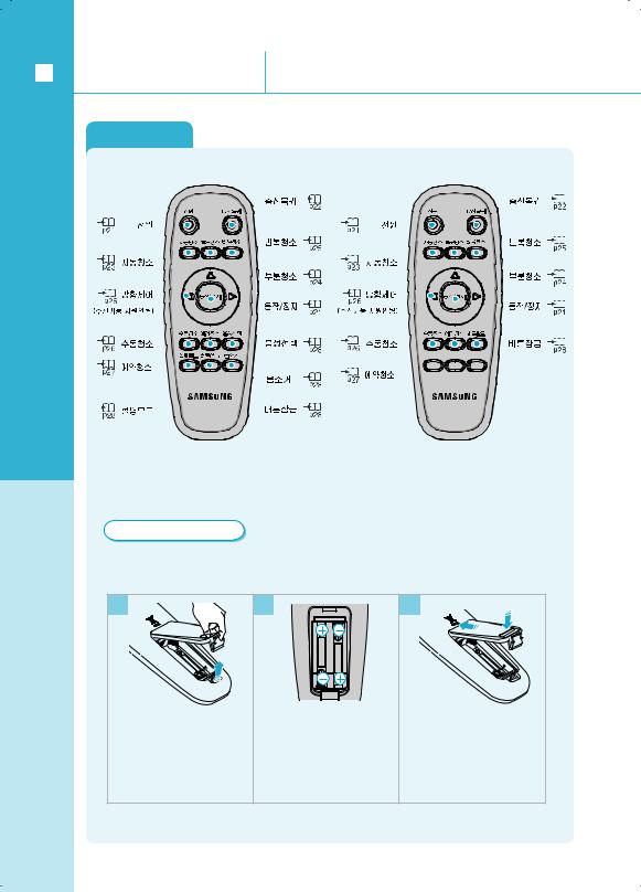 Samsung VC-RL52V, VC-RA52V User Manual