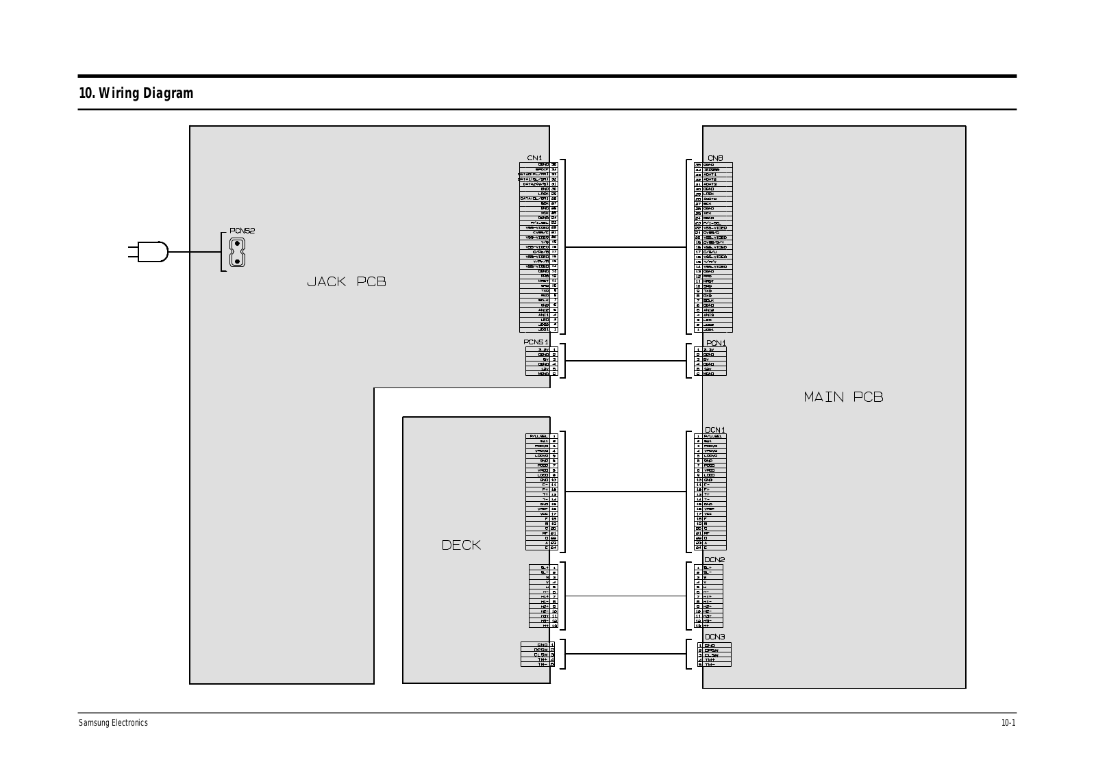 SAMSUNG DVD-E135 Schematic Wiring Diagram