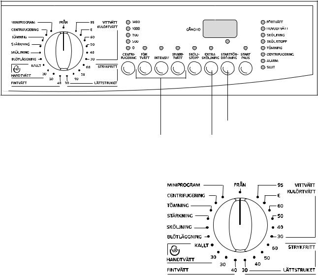 Husqvarna QW1475, QW1275 User Manual