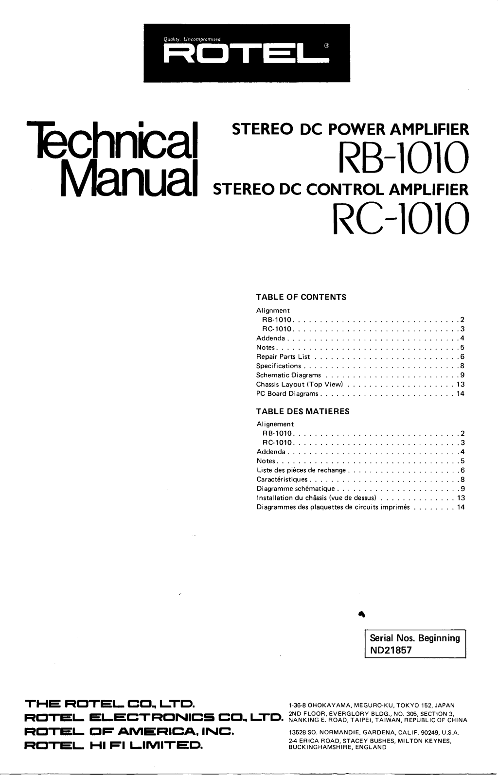 Rotel RC-1010 Service manual