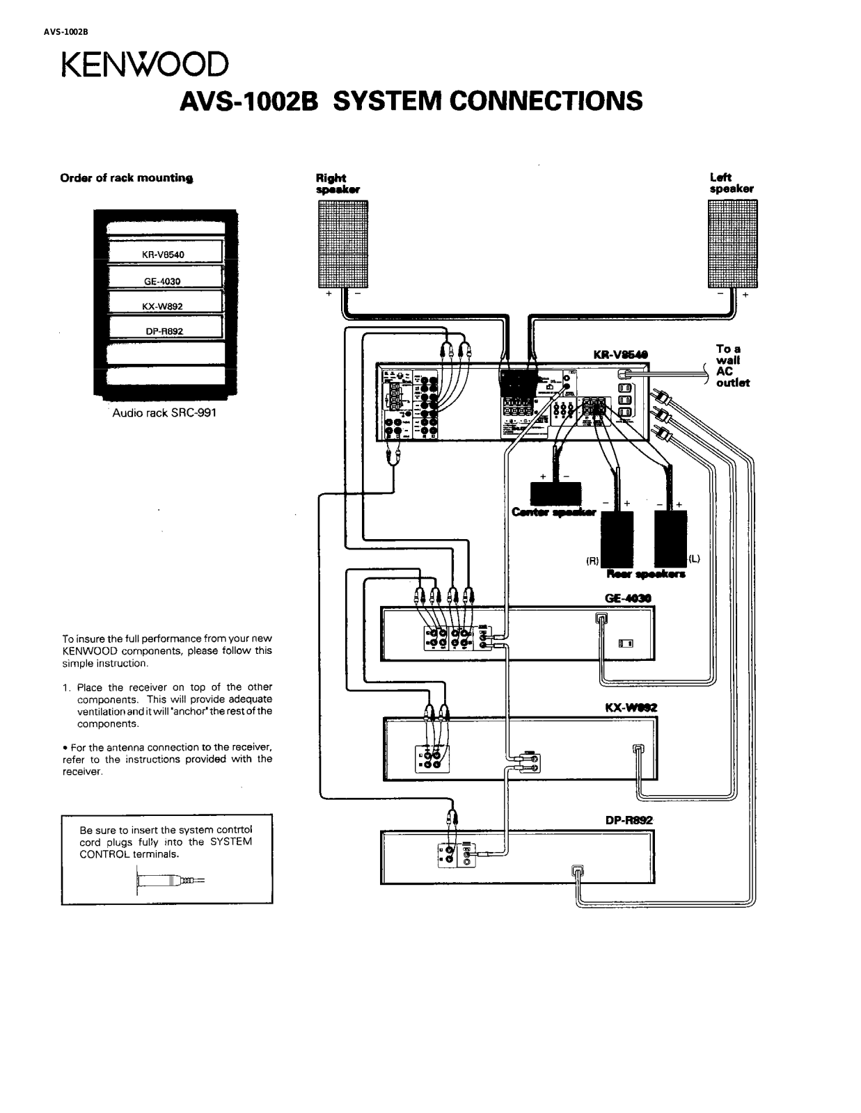 Kenwood AVS-1002B User Manual