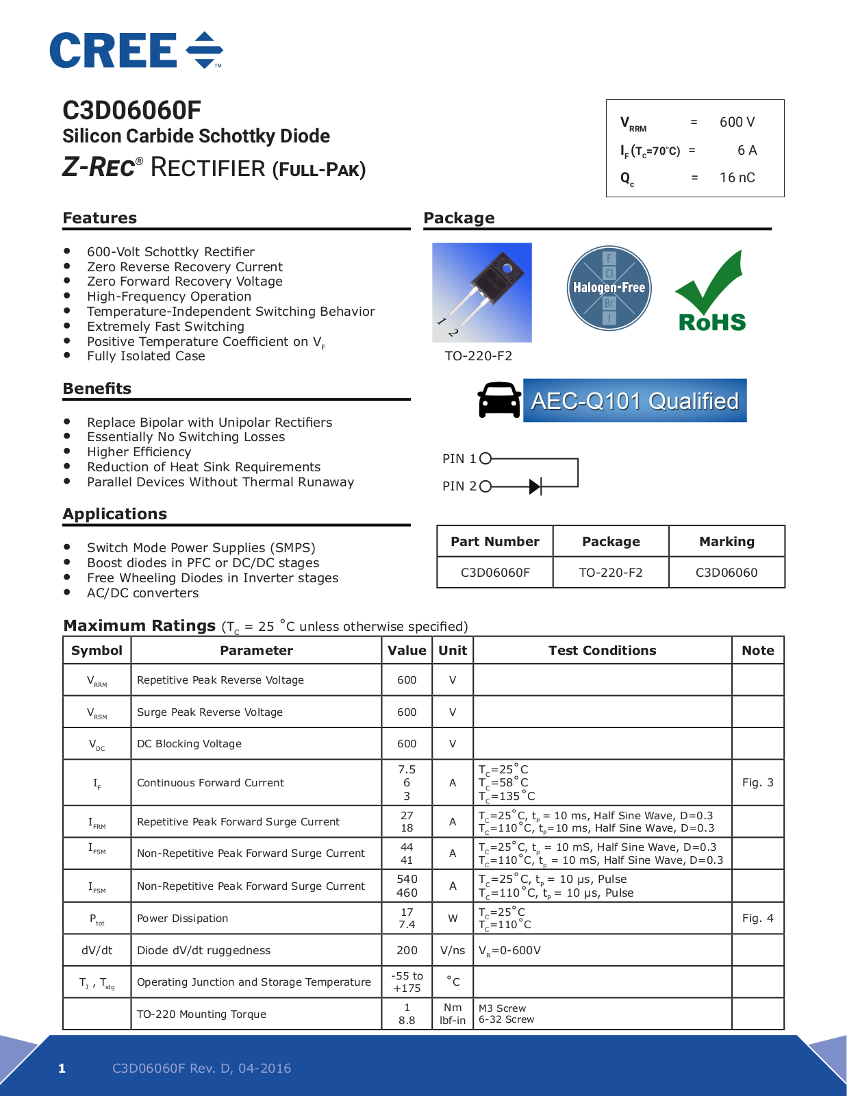 WOLFSPEED C3D06060F Datasheet - ManualMachine.com