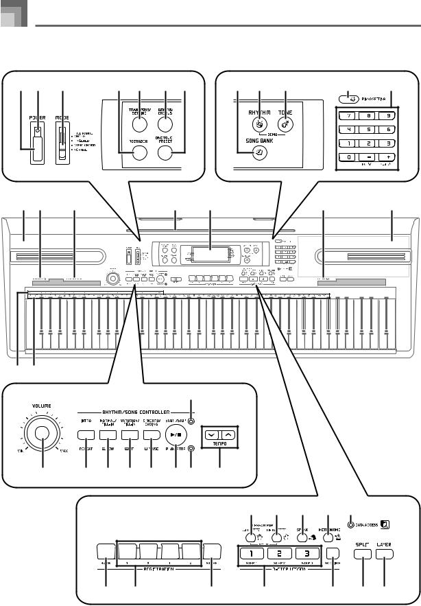 Casio WK-110, CTK-810 User Manual