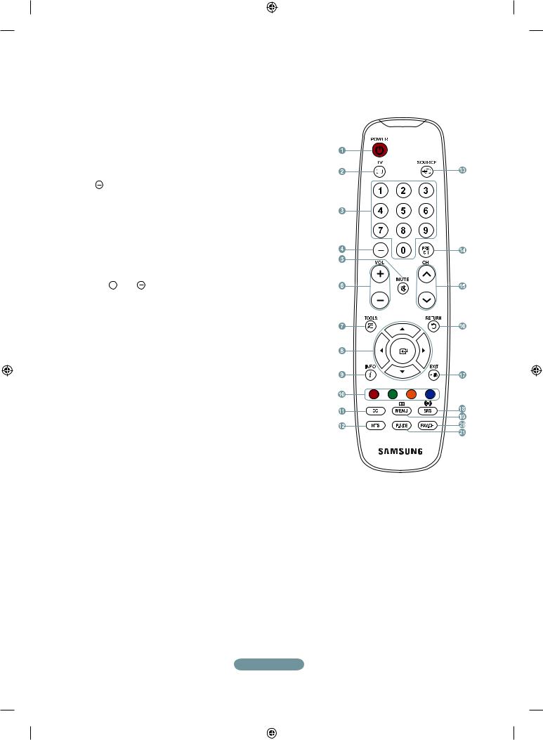 Samsung LN26A330C, LN32A330 QUICK GUIDE