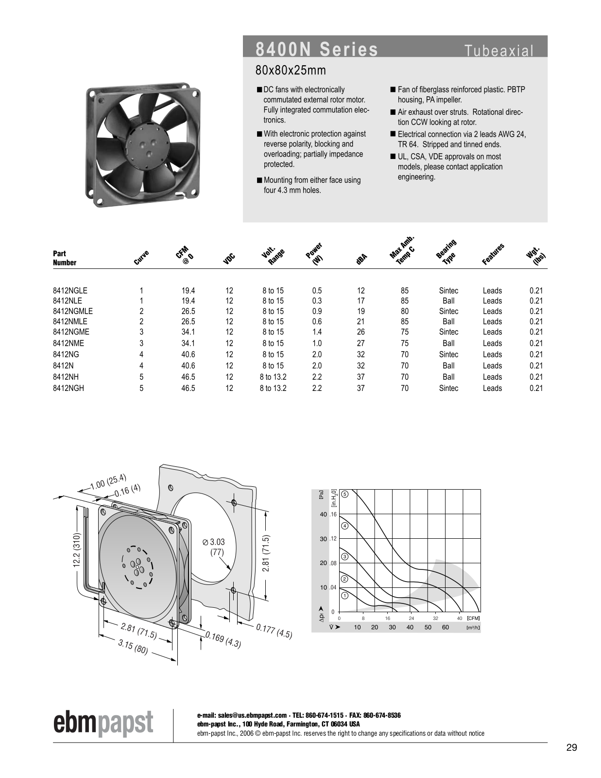 ebm-papst DC fans Series 8400N Catalog Page