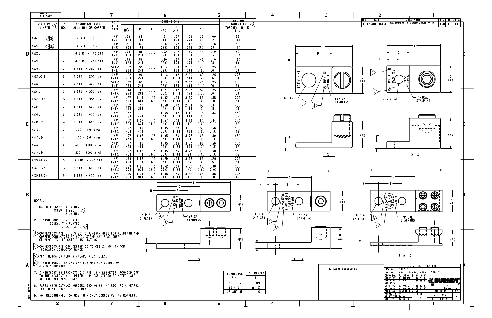 Burndy KA6U, KA2U, KA25U, KA26U, KA29U dimensions