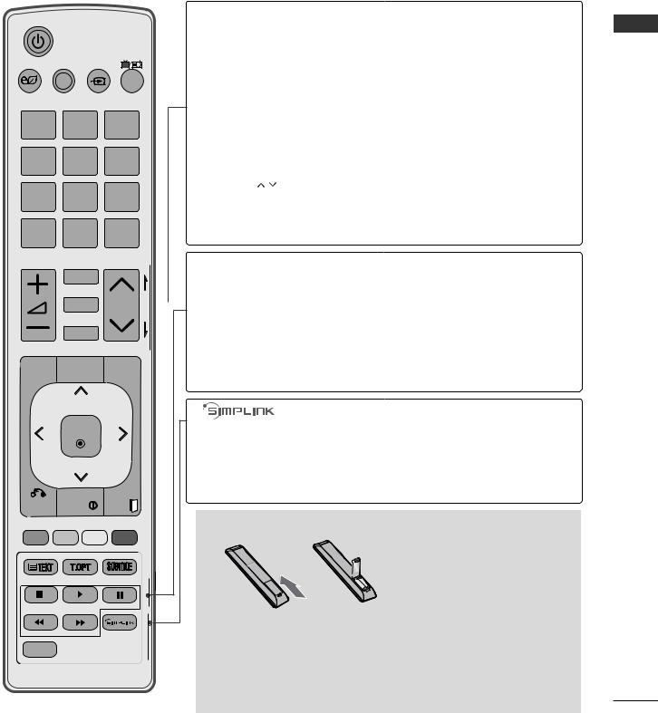 Lg 60PK250N, 42PJ350N, 60PK760N User Manual