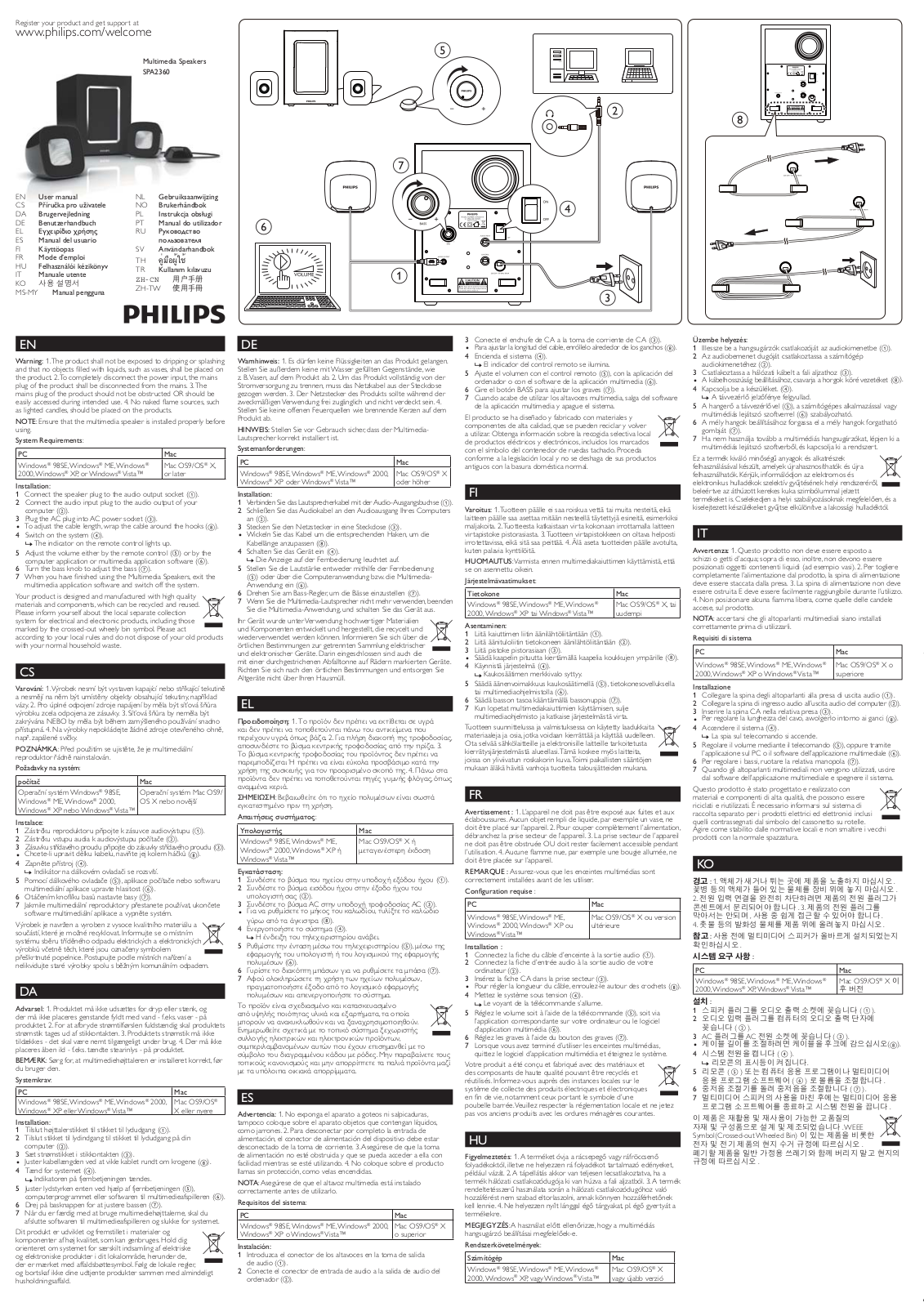 Philips SPA2360-17 User Manual