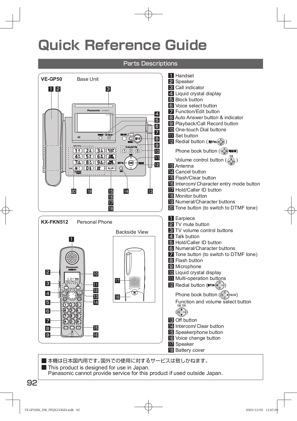 Panasonic VE-GP50, KX-FKN512 User Manual