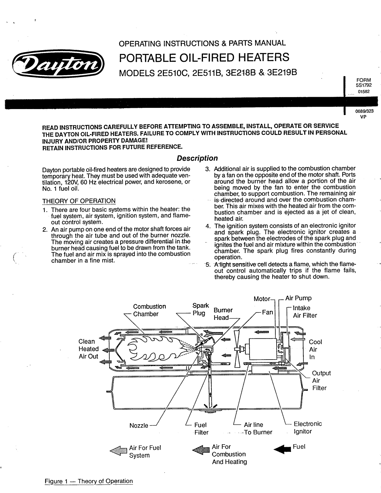 Dayton 2E510C, 2E511B, 3E219B, 3E218B User Manual