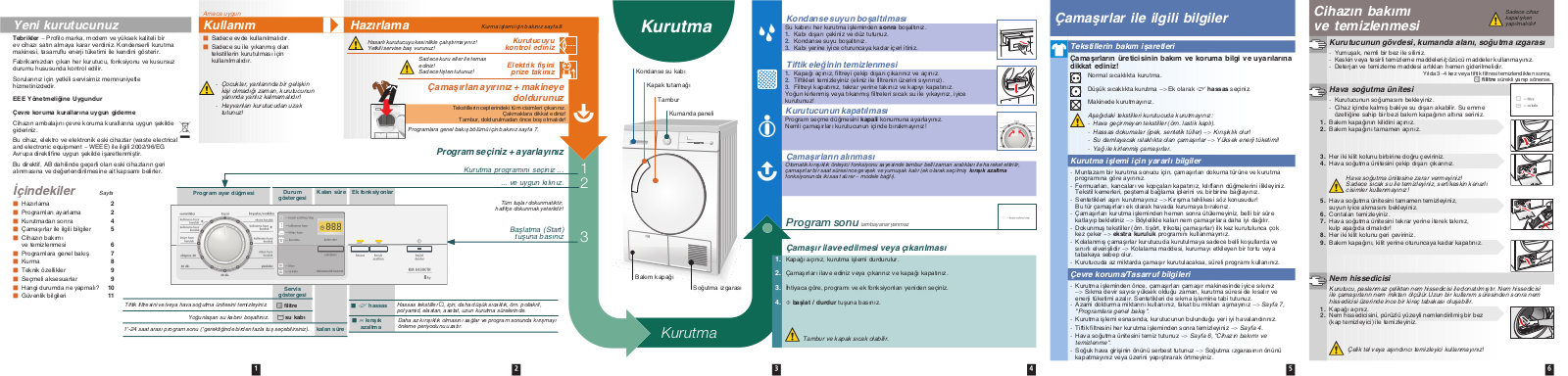 Profilo KM8430CTR User Manual - ManualMachine.com