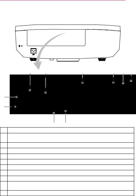 LG Laser Display Owner`s Manual