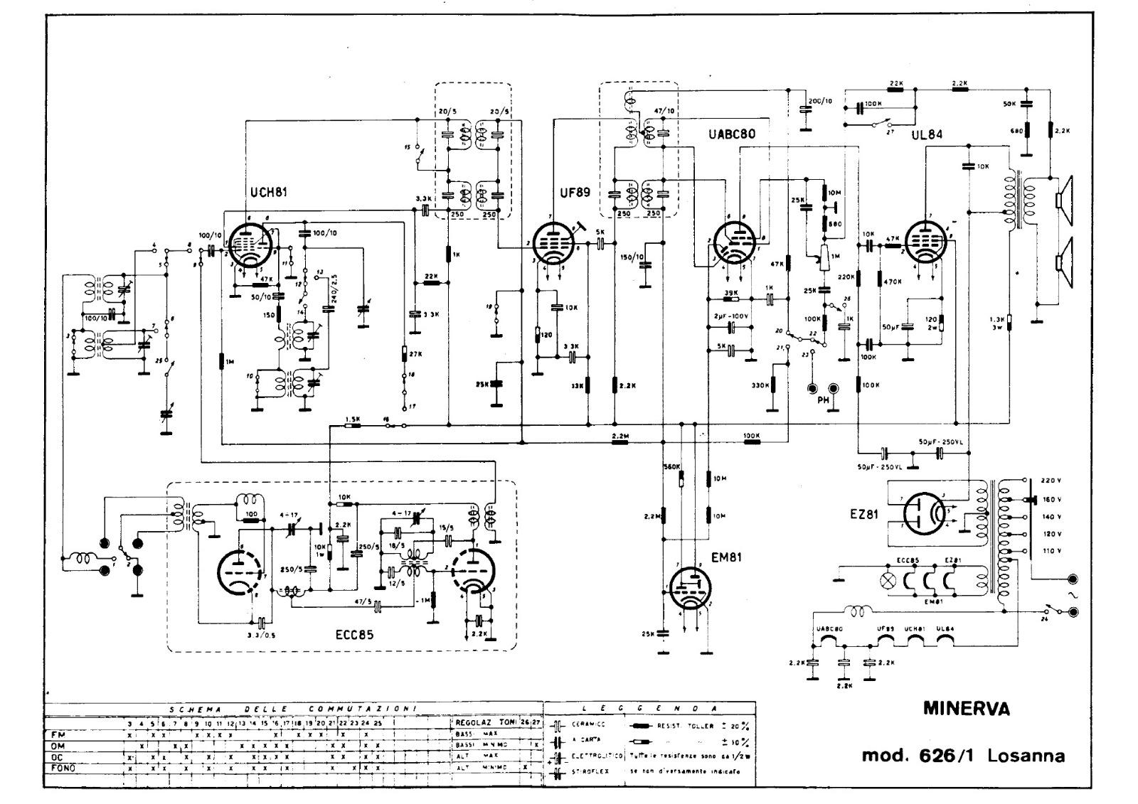 Minerva 626 1 schematic