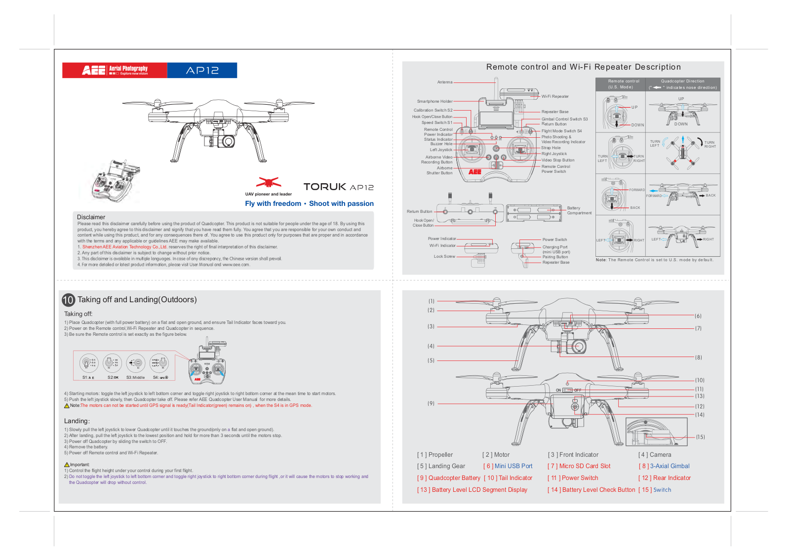 AEE Aviation Technology AEEAP120001 Quick start guide