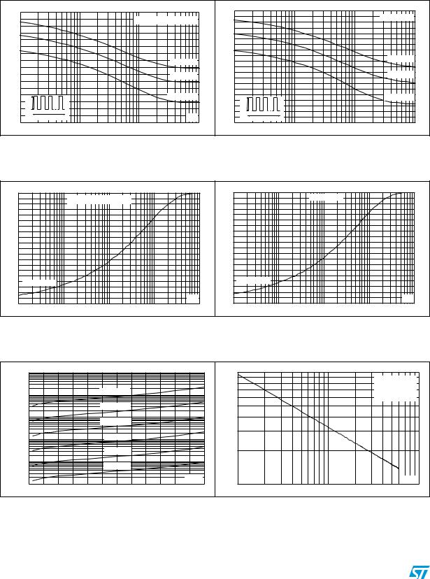 ST STPS20SM60C User Manual