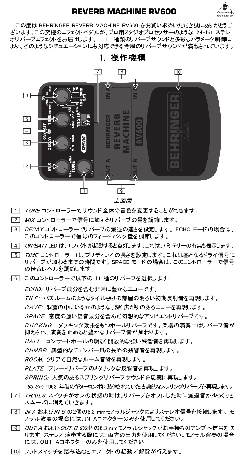 Behringer RV600 User Manual