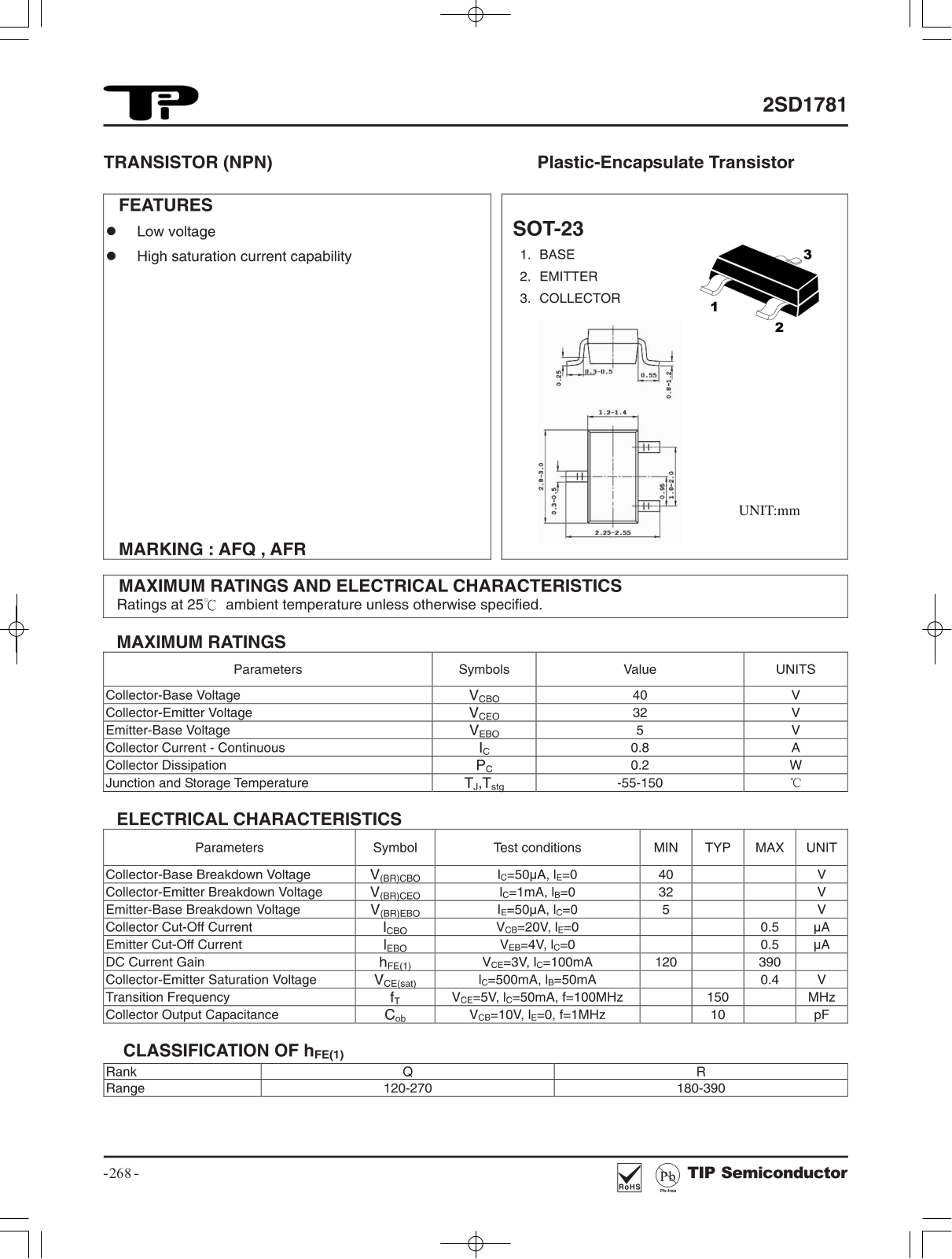 TIP 2SD1781 Schematic