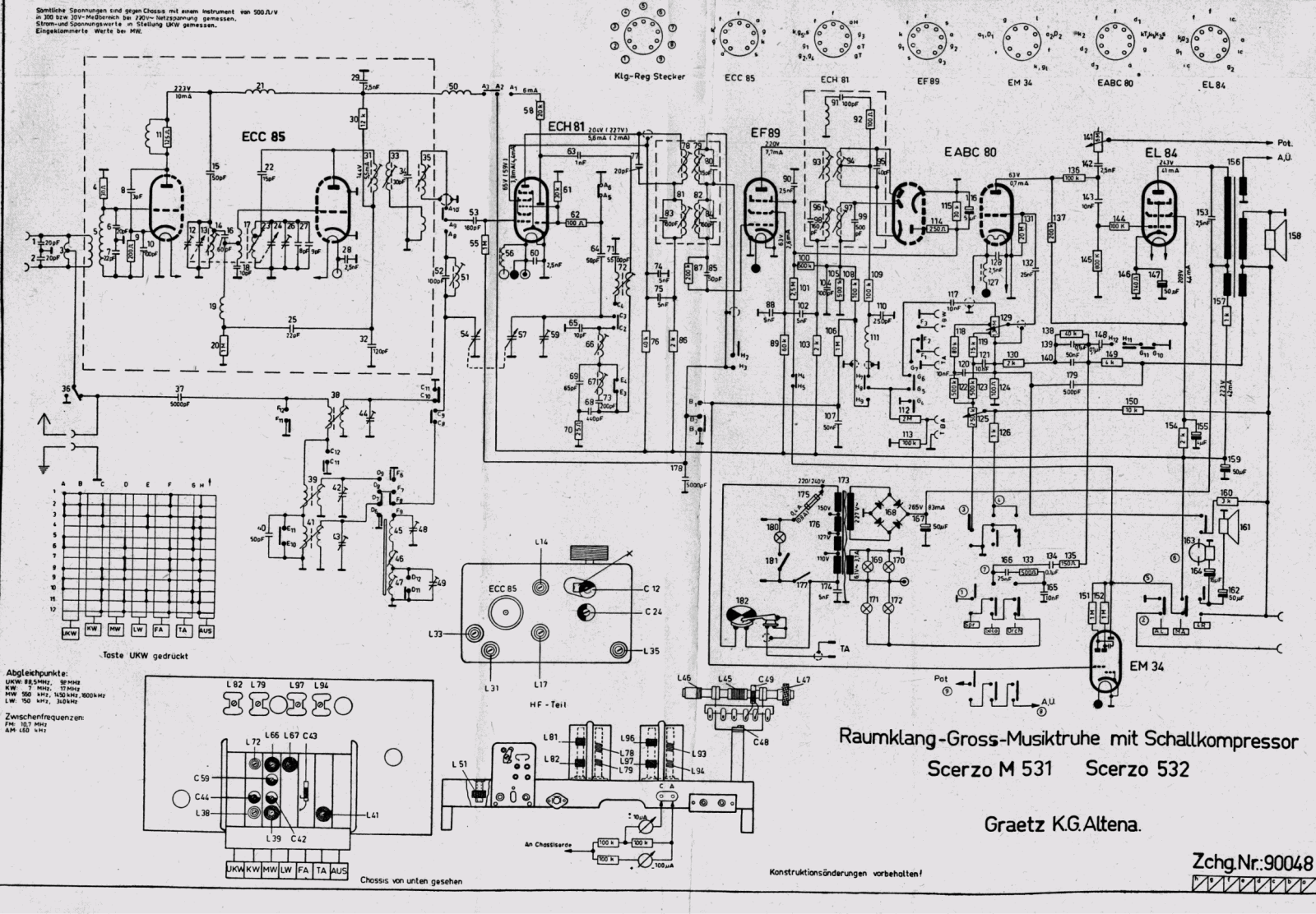 Graetz SCERZO 531, SCERZO 532 Schematic