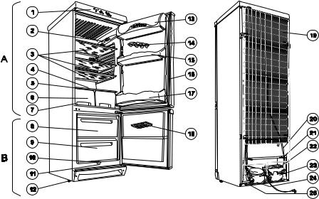 Zanussi ZK 21/7 ATO User Manual