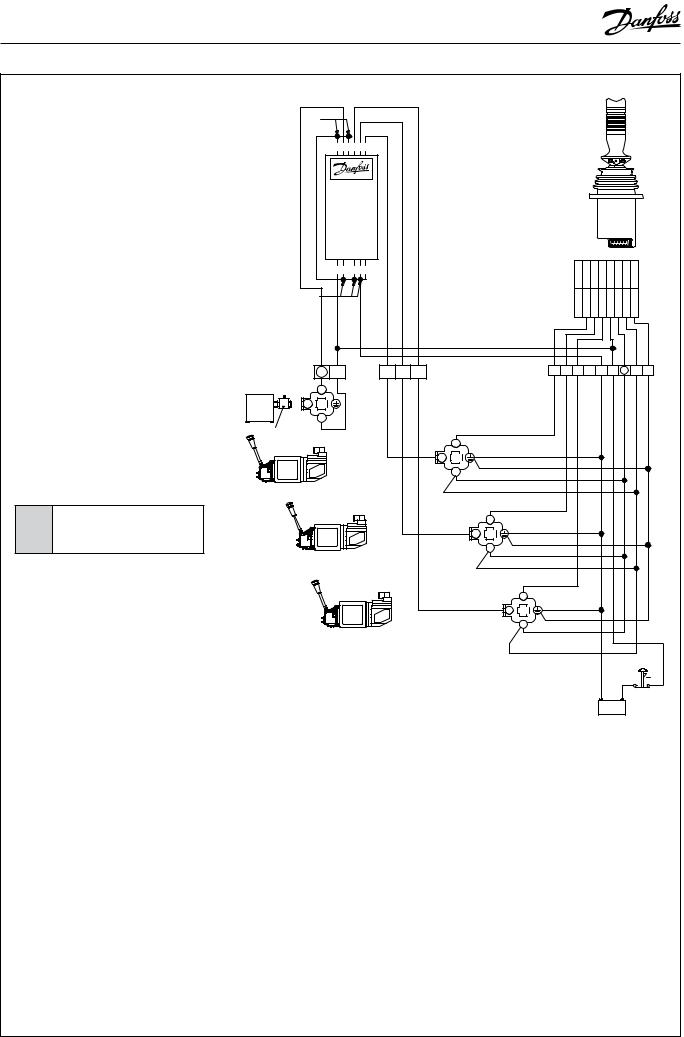 Danfoss EHA Installation guide