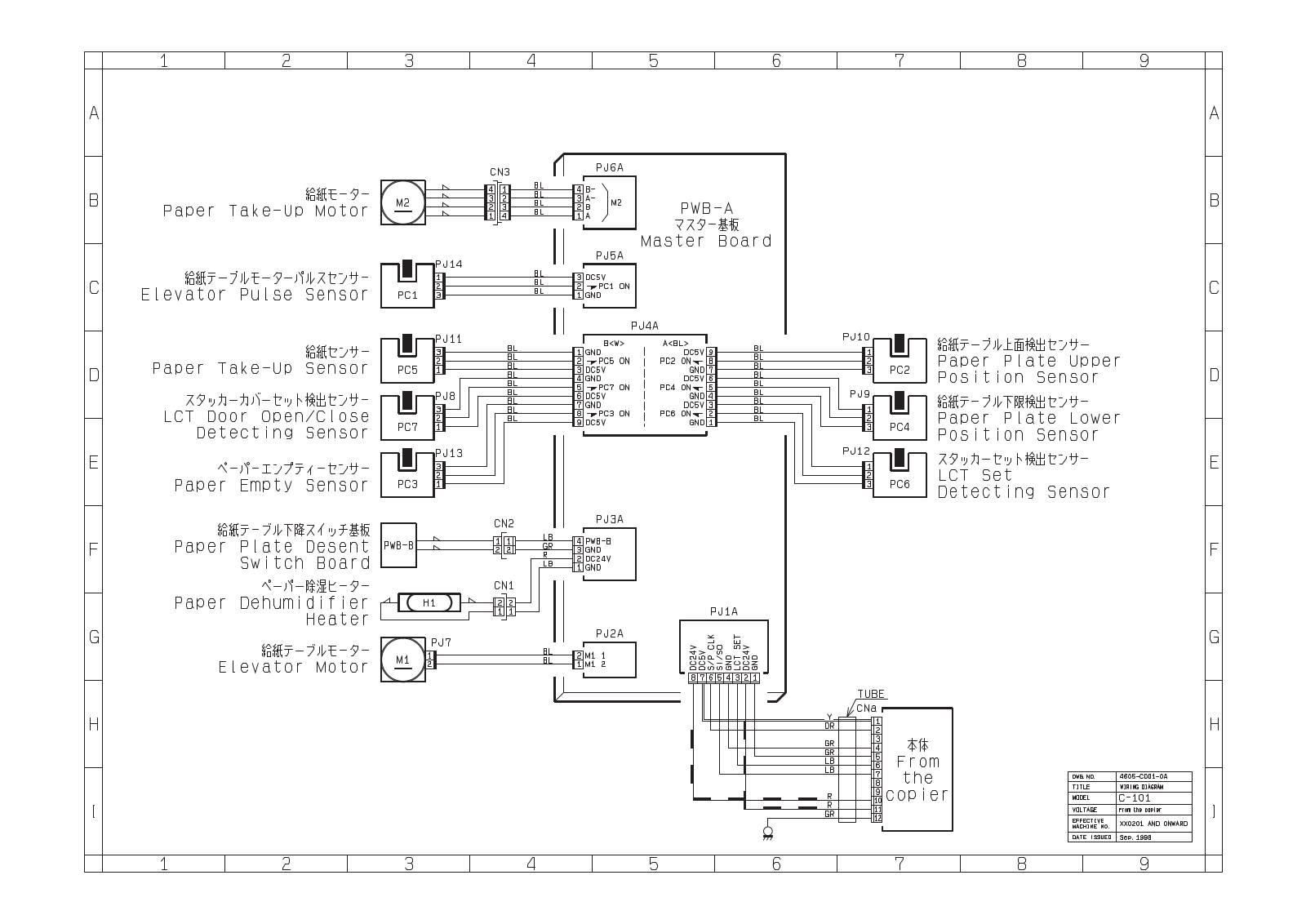 KONICA MINOLTA C 101 Diagram