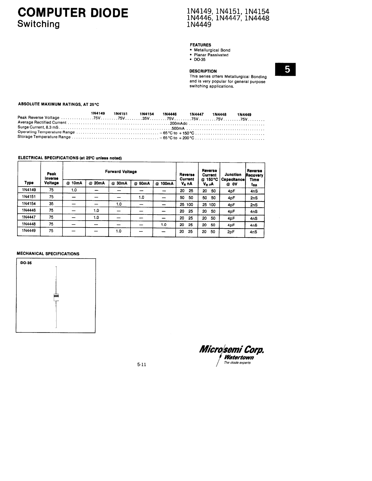 Microsemi Corporation 1N4449, 1N4448, 1N4447, 1N4446, 1N4154 Datasheet