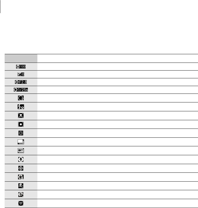 Samsung EK-GC110 User guide