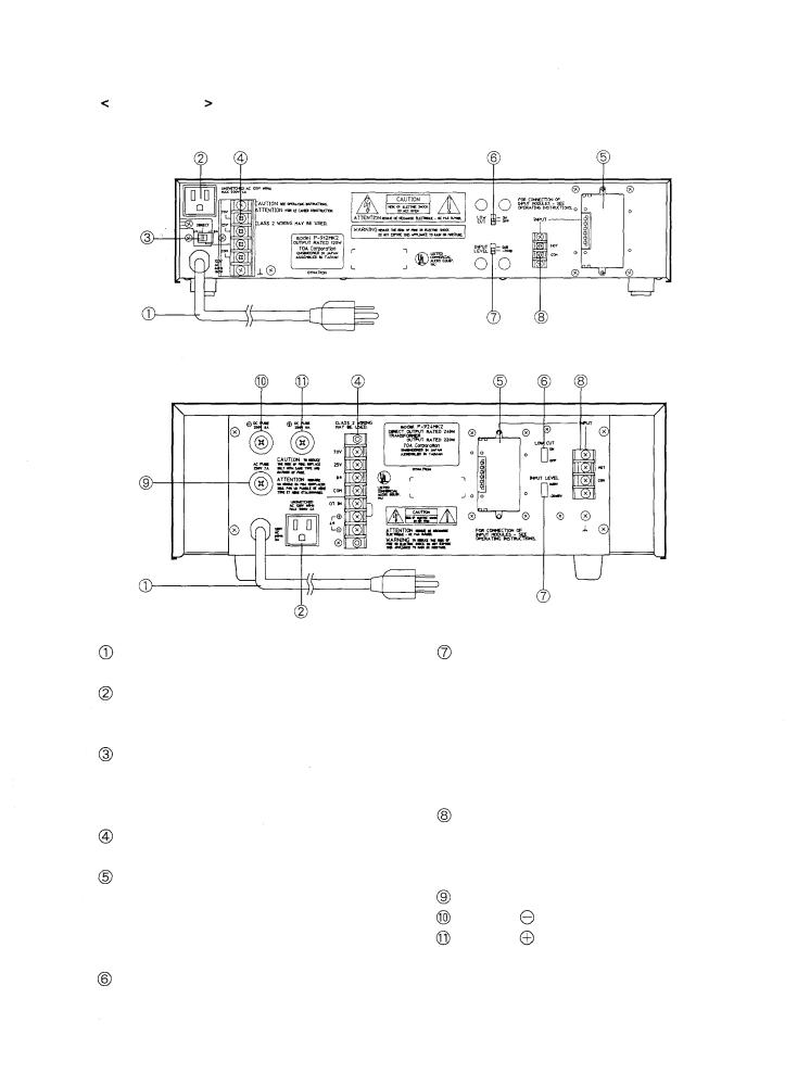 Toa Electronics P-912MK2, P-912MK2 UL User Manual