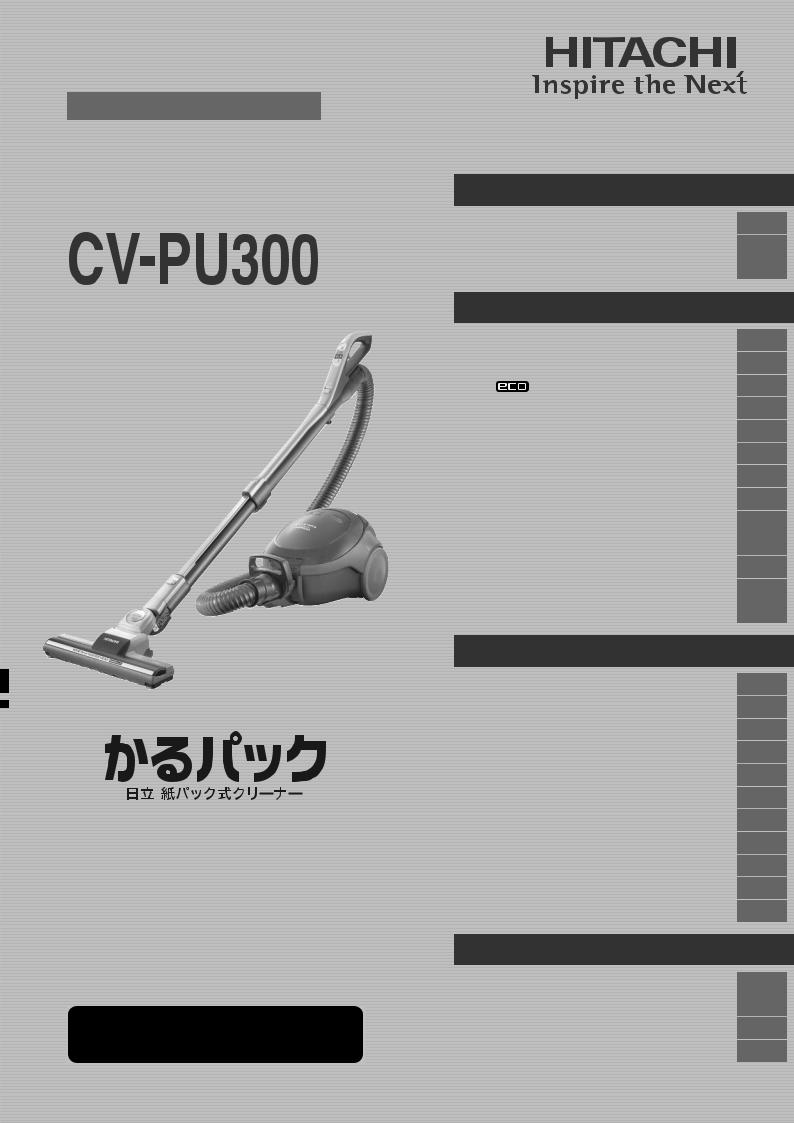 Hitachi CV-PU300 User guide